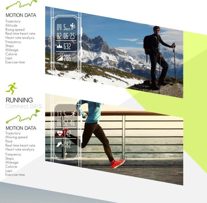 Professional%20GPS%20Sports%20Band%20Health%20Tracker%20With%20Heart%20Rate%20Monitoring%20-%20Image%206