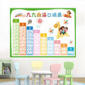 Primary school students' nine-nine multiplication formula table wall chart children's first and second grade mathematics 99 multiplication and division table full set of wall stickers. 