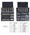 TPM 2.0 Encryption Security Module Remote Card LPC-12PIN Module. 