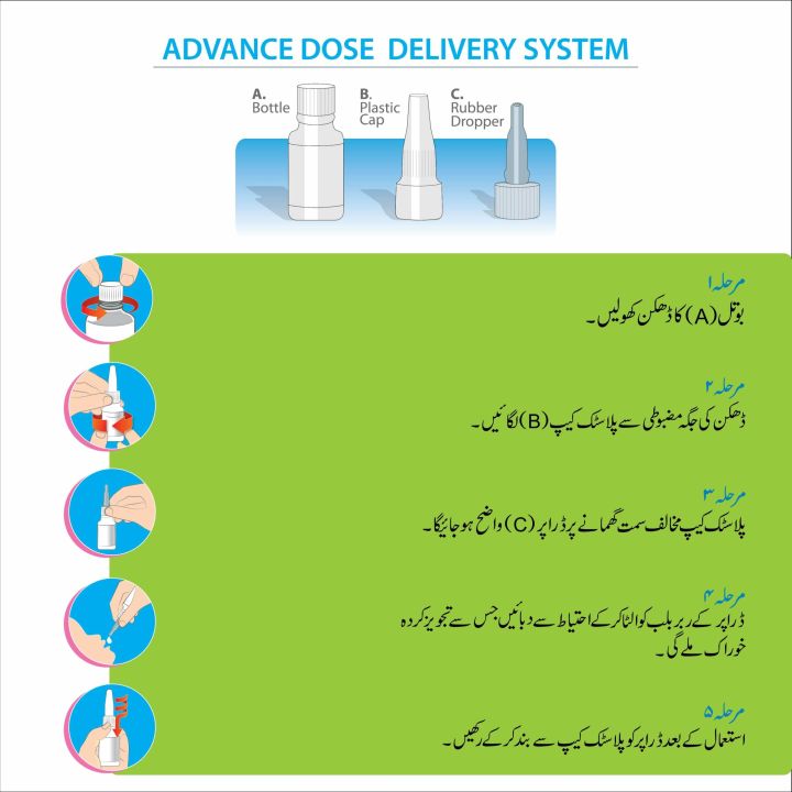 MATRIX%20PHARMA%20Dmax%C2%AE%20Drops%20Vitamin%20D%20400IU%20for%20New%20Born%20Babies%20-%20Matrix%20Pharma%20-%20Image%202