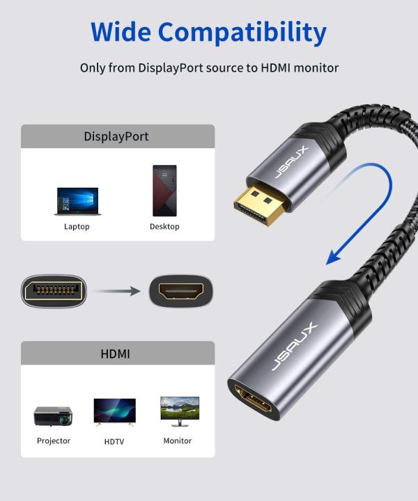 JSAUX%20(Male%20to%20Female)%20DP%20Display%20Port%20to%20HDMI%20Converter%201080P@60Hz%20Nylon%20Braided%20Aluminum%20Shell%20-%20Image%207