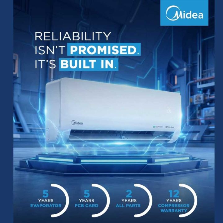 Midea%201.5%20Ton%20Full%20DC%20Inverter%20AC%20%7C%20Model%20MSEZ2C-18HRFN1-QC6%20Xtreme%20Plus%20Series%20%7C%20%D0%90++%20%D0%95n%D0%B5rg%D1%83%20%D0%A1l%D0%B0%D1%95%D1%95%20%7C%20T3%20Compressor%20%7C%20Heat%20&%20Cool%20%7C%20Up%20to%2071%25%20Energy%20Saving%20%7C%20WiFi%20Enabled%20%7C%20Self-Cleaning%20&%20Sterilization%20%7C%2012%20Years%20Warranty%20%20/%20Midea%20Free%20Installation%20-%20Image%205