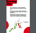 Technical And Graphical Analysis Trading Book Version 2.0 | Best Book Of Trading Analysis. 