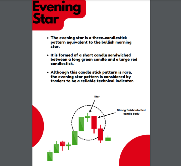 Pack%20Of%202%20Trading%20Books%20In%20English%20Technical%20and%20Graphical%20analysis%20&%20Technical%20and%20Graphical%20analysis%20%20Version%202.0%20-%20Image%207