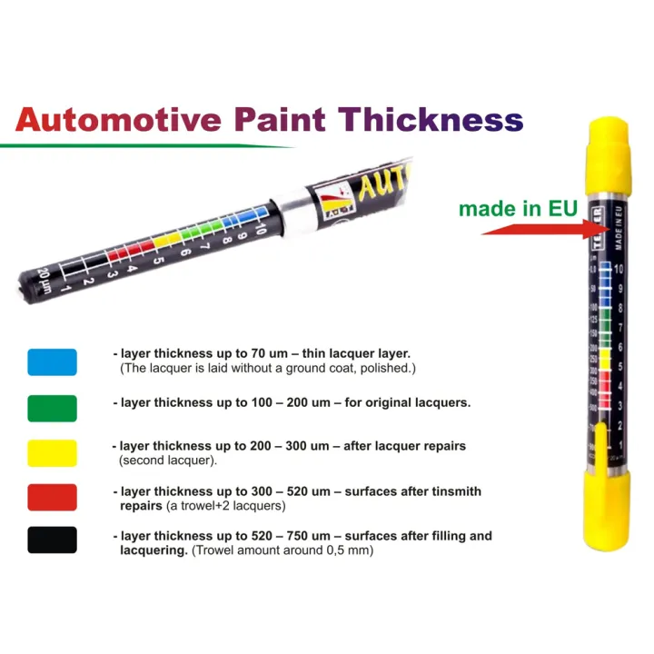 Autojin%20Auto%20Lak%20Car%20Paint%20Tester%20Pen%20Paint%20Thickness%20Meter%20Gauge%20Car%20Paint%20Accident%20Crash%20Checker%20Car%20Body%20Damage%20Detector%20with%20Magnetic%20Tip%20-%20Image%203