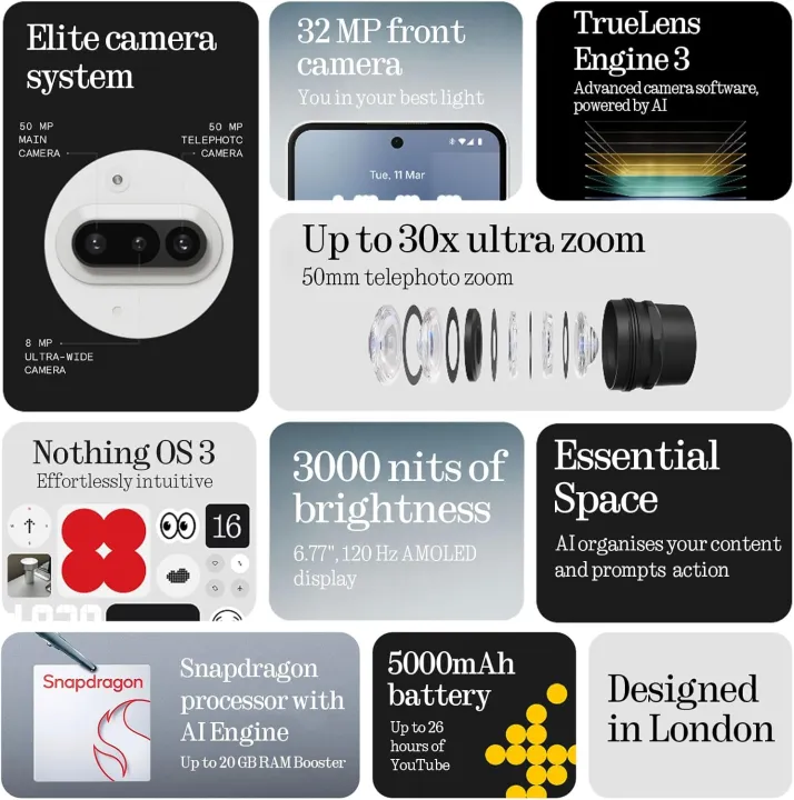 Nothing%20Phone%203A%2012/256GB%20-%20PTA%20Approved-%20-%20Image%209