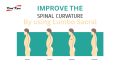 KindKare Lumbo Sacral Support Belt - Orthopedic Back Brace with 6 Stays, Breathable Lumbar Support for Pain Relief and Posture Correction, Waist belt, Lumbo corset for gym pain. 