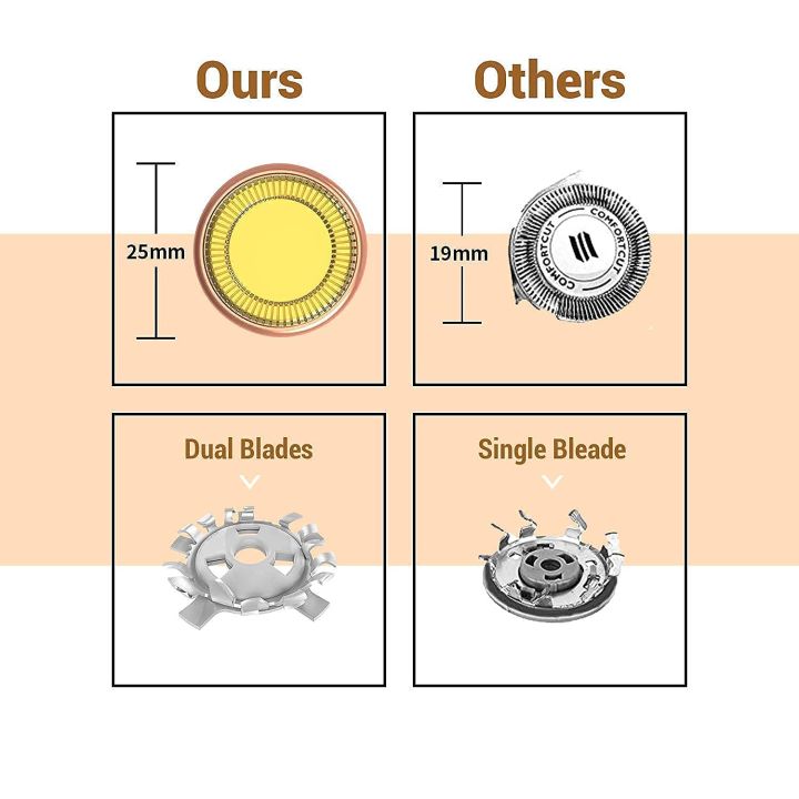 SP%20Dealz%202%20in%201%20Rainbow%20Blowless%20Painless%20Face%20Hair%20Removal%20Machine%20for%20Women%20Upper%20lip%20Hair%20Remover,%20Eyebrow%20Hair,%20Chin%20Hair%20Epilator%20Hair%20Remover%20Trimmer%20for%20Women%20-%20Image%209