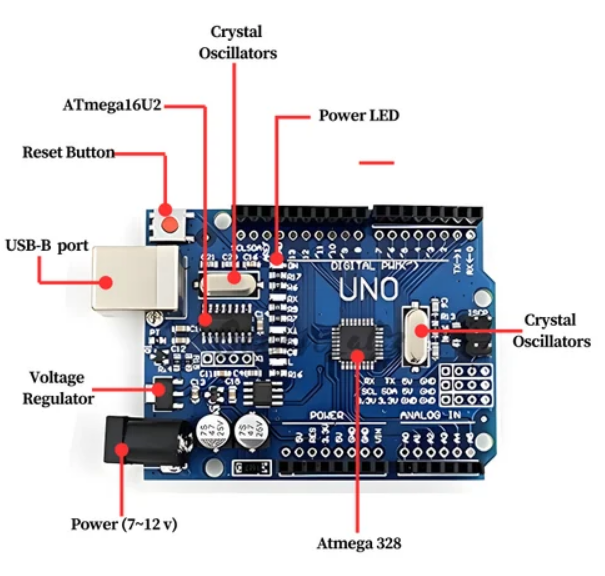Arduino%20UNO%20R3%20SMD%20Micro%20USB%20Development%20Board%20ATmega328P%20Compatible%20with%20Arduino%20IDE%20-%20Image%204