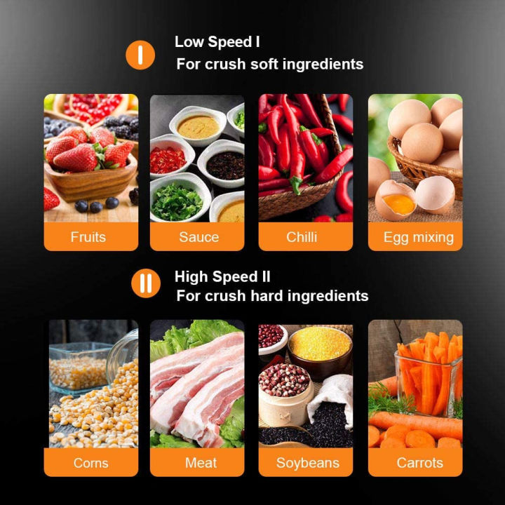 Vitamax%20Chopper%20-%20hand%20blender%20-%20meat%20chopper%20-%20qeema%20machine%20-%20chopper%20machine%20electric%20-%20handblender%20-%20%20kitchen%20accessories%20-%20hand%20chopper%20-%20grinder/mixer/blender%20machine%20-%20multi%20function%20food%20processor%20-%203L%20capacity%20-%20copper%20winding%20powerful%20motor%20-%20Image%207