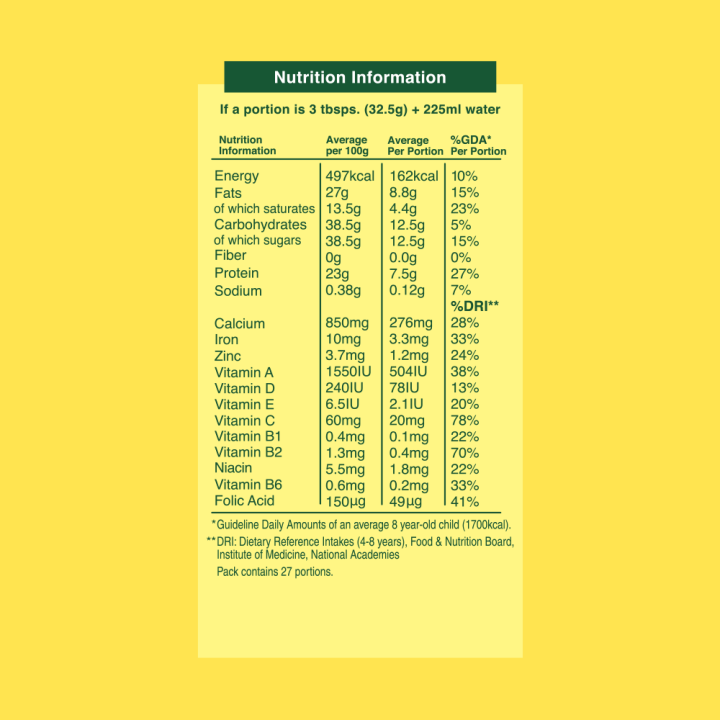 NESTLE%20NIDO%20School%20Age%20Nutrition%20Powder%20650g%20Pouch%20-%20Image%204