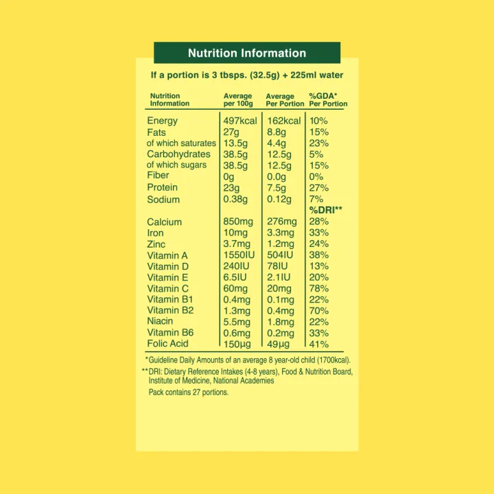 NESTLE%20NIDO%20School%20Age%20Nutrition%20900g%20Pouch%20-%20Image%202