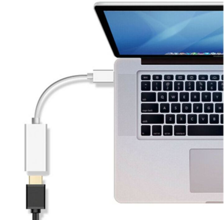 Mini Display Port To HDMI Adapter Cable - White Mini DP To HDMI Converter