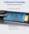 JSAUX (Male to Female) DP Display Port to HDMI Converter 1080P@60Hz Nylon Braided Aluminum Shell. 