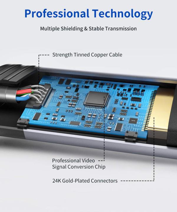 JSAUX%20(Male%20to%20Female)%20DP%20Display%20Port%20to%20HDMI%20Converter%201080P@60Hz%20Nylon%20Braided%20Aluminum%20Shell%20-%20Image%203