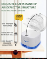 Smiley Fan Humidifier, Mini Desktop Humidifier Spray Fan, USB Cube Folding Fan, Portable Mini Fan Humidifier, Magic Cube Folding Spray Fan, Air Cooled Folding Humidifier. 