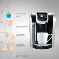 Water Filters Spare Parts Accessories Filters for Keurig Breville BWF100 Coffee Machines for Coffee Makers Water Filters Breville. 