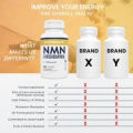 LiveMax NMN & Resveratrol 1100MG Capsules. 