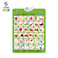 hanging wall double-sided crystal pronunciation audio wall chart children's early education educational toys baby learning audio wall calendar. 