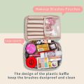 Waterproof Makeup Storage Bag with Pouch 2 in 1 | Makeup Brushes Bag & Toiletries Organizers with Full of Storage | Cosmetic Brush Kit | Make Up Bags Pouch with Zipper For Travelling | Multipurpose Traveling Cosmetic Bags for Women. 