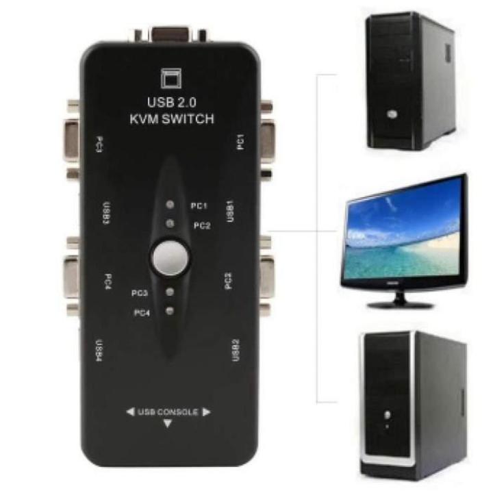 KVM switch usb 4ports manual (CHINA)