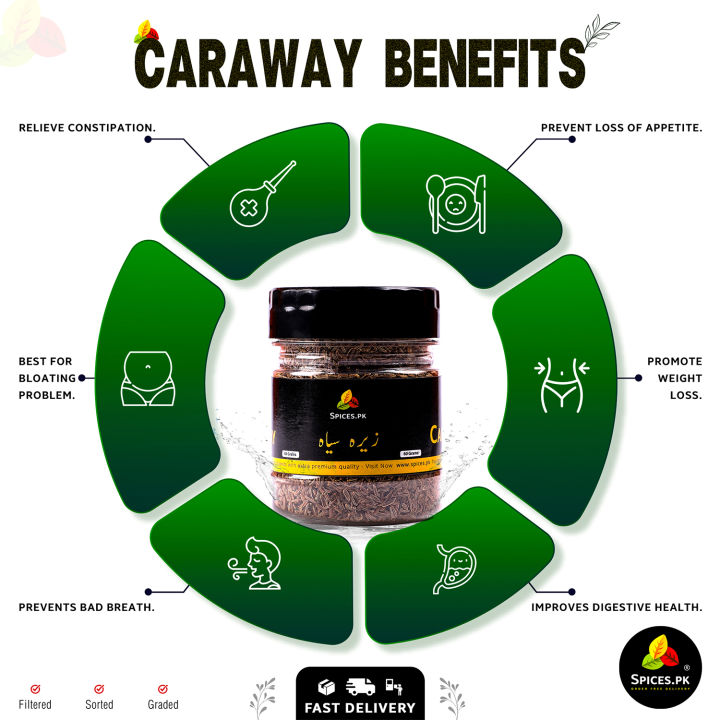 Organic%20Kala%20Zira%20(Black%20Cumin%20Seeds)%20%E2%80%93%20Premium%20Shahi%20Jeera%20Whole%20Spice%20for%20Biryani%20&%20Curries%20%E2%80%93%2060g%20-%20Image%203