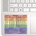 Soft Self-Adhesive Shortcut Keys Sticker Excel Word PC Computer Keypad Decal For Windows Laptop Keyboard Reference. 