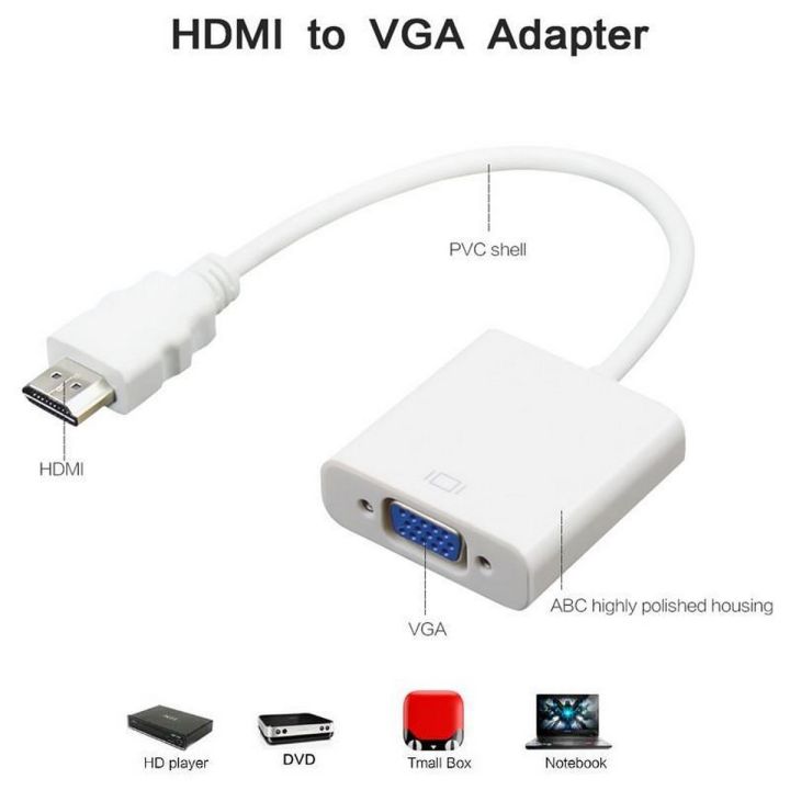 HDMI to VGA Cable 4K 1080P Adapter Converter| DIY HUB