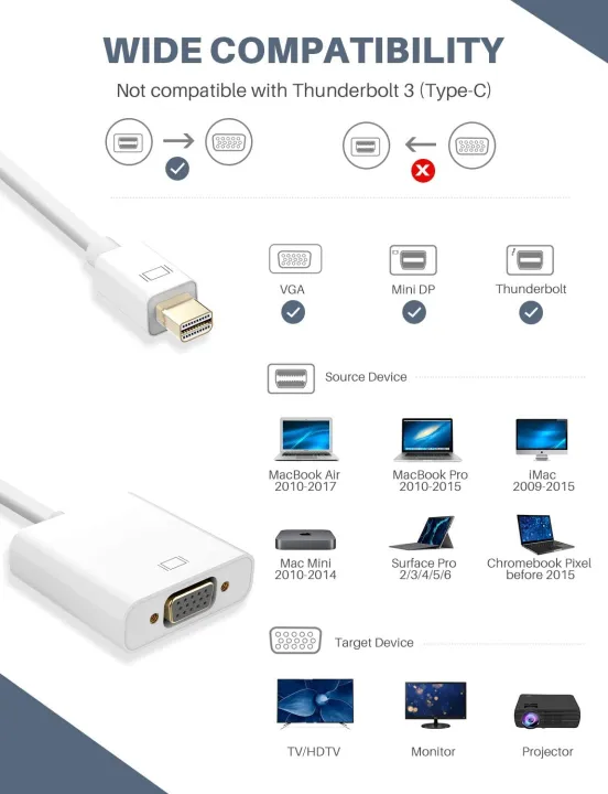 Thunderbolt%20Port%20Mini%20Displayport%20To%20VGA%20Adapter%20Cable%20%7C%20The%20Hope%20Store%20-%20Image%206
