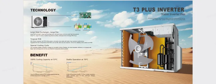 Haier%20(T3%20Plus%20Series)%201%20Ton%20DC%20Inverter%20-%20HSU-14HFTEX(OW)%20-%20T3%20Compressor-Ampere%20Control%20-%20Bigger%20Outdoor-Turbo%20Cooling-Off%20White%20Colour%20AC%20/10%20Years%20Warranty/Air%20Conditioner/Haier%20Free%20Installation%20-%20Image%206