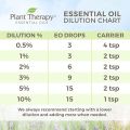 Plant Therapy Organic Frankincense Serrata Essential Oil. 