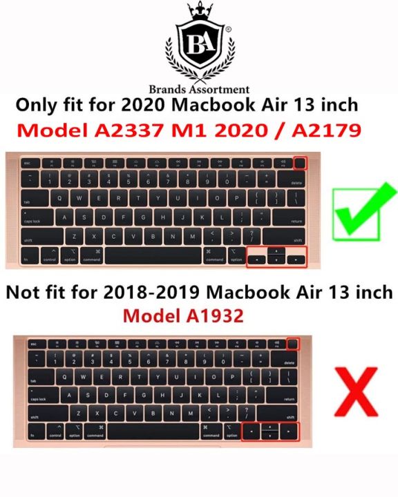 Shell%20Case%20For%20Macbook%20New%20Air%2013%20Inch%20for%20A2337%20M1%20Chip%202020%20/%20A1932%20/%20A2179%20-%20Model%20for%20Year%202018%202019%202020%202021%20Release%20with%20Retina%20Display%20&%20Touch%20ID%20%20-%20Hard%20Cover%20Case%20Shellcase%20-%20Transparent%20/%20Black%20Mate%20/%20%20Milky%20White%20/%20Pink%20-%20Image%204