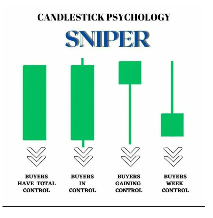Set%20of%202%20Best%20Trading%20Books%20-%20Simple%20Trading%20and%20Binary%20Quotex%20Trading%20All%20Chart%20Patterns%20and%20Trading%20Strategy%20books%20-%20Image%204