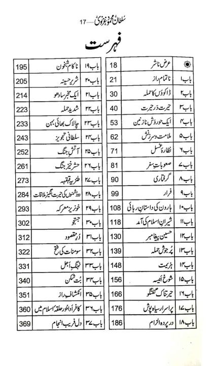 Sultan%20Mahmood%20Ghaznavi%20Urdu%20Novel%20-%20Image%202