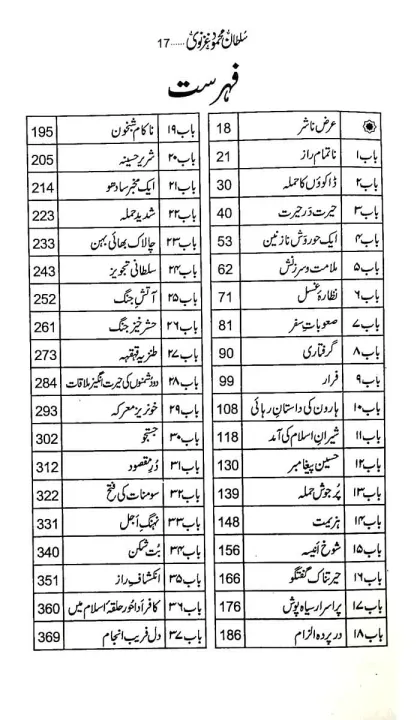 Sultan%20Mahmood%20Ghaznavi%20Urdu%20Novel%20-%20Image%202