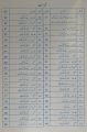 Pilot Super One Tarjuma-tul-Q u r a n Objective Class 8 Text Book. 