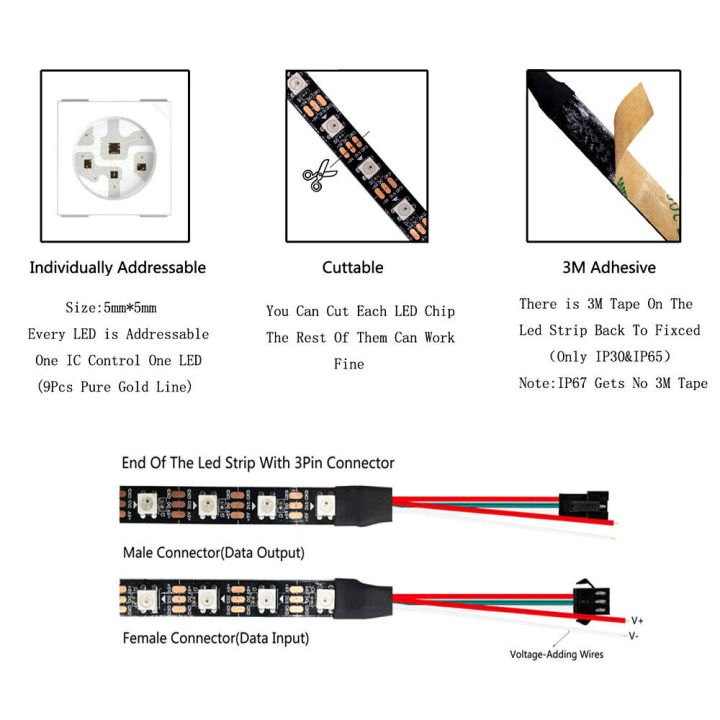 WS2812B%20LED%20Strip%20role%20300%20led%20Individual%20Addressable%205%20meter%20Pixel%20RGB%20%20IP30%20DC5V%20-%20Image%207