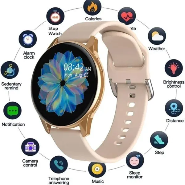 T2%20PRO%20Smart%20Watch%20With%201.28%20Inch%20Round%20Screen%20Blood%20Pressure%20Blood%20Oxygen%20Heart%20Rate%20Sleeping%20Monitoring%20Sports%20Watch%20IP67%20Waterproof%20Fitness%20Watch%20For%20Smart%20Phones%20Tablet%20-%20Image%204