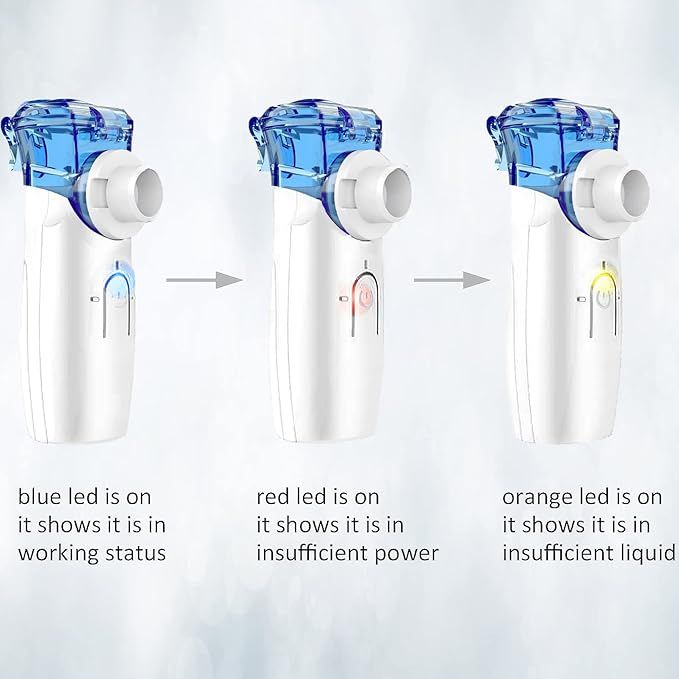 Portable%20Mesh%20Nebulizer%20-%20Handheld%20Ultrasonic%20Atomizer%20for%20Acute%20Symptomatic%20Management%20of%20Respiratory%20Diseases%20-%20Waterproof%20Inhalator%20for%20Adults%20and%20Children%20-%20Battery%20Operated%20and%20Plug%20n%20Play%20-%20Image%207
