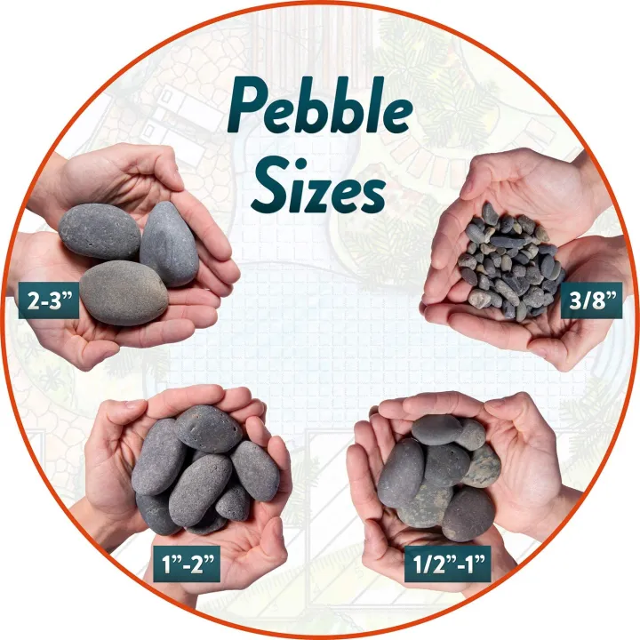 Sea/Beach%20Pebbles%20%7C%202%20kg%20of%20Smooth%20Polished%20Stones%20%7C%20Hand-Picked,%20Premium%20Pebbles%20for%20Garden%20and%20Landscape%20Design%20%7C%20Mixed,%203%20Inch%20-%205%20Inch%20-%20Image%206