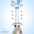 10Pcs Shower Filter for Hard Water - High Output Shower Water Filter. 