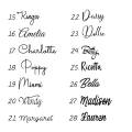 Custom camper sticker, Custom Car stickers, Personalized camper name decals, Custom rv decal, Car name sticker, Caravan sticker, Motorhome. 