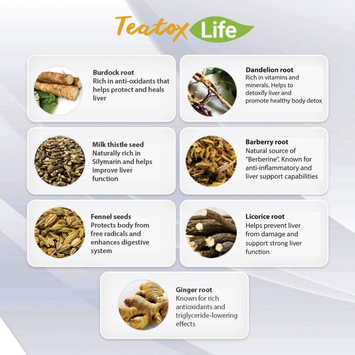 Teatox%20Life:%20Liver%20Detox%20tea%20with%20dandelion%20root,%20milk%20thistle,%20licorice%20for%20organic%20herbal%20cleanse%20formula%20as%20liver%20detoxifier,%20flush%20and%20health%2060gm%20-%20Image%206