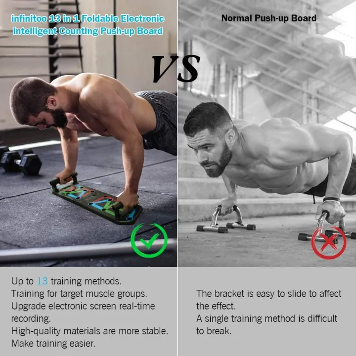 Push-up%20Board%20Multi-functional%20Body%20Building%20Fitness%20Exercise%20Push%20up%20Boards%20Multi%20angle%20Training%20Upper%20Body%20Muscles%20Push-up%20Board%20For%20GYM%20Body%20Training%20Drop%20Pull%20Up%20-%20Image%205
