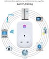 WiFi Smart Plug Outlet Switch Timer Power Socket, Compatible with Amazon Alexa, Google Assistant, IFTTT with APP Remote Control, Turn on/Off Switch, LED Indicator for Home Appliances. 