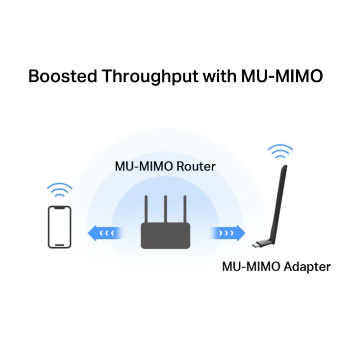 Mercusys%20Wi-Fi%20Adapter%20MA30H%20Dual%20Band%20AC1300%20High%20Gain%20Wireless%20USB%20Adapter%20-%2018%20Months%20Brand%20Warranty%20-%20Image%207