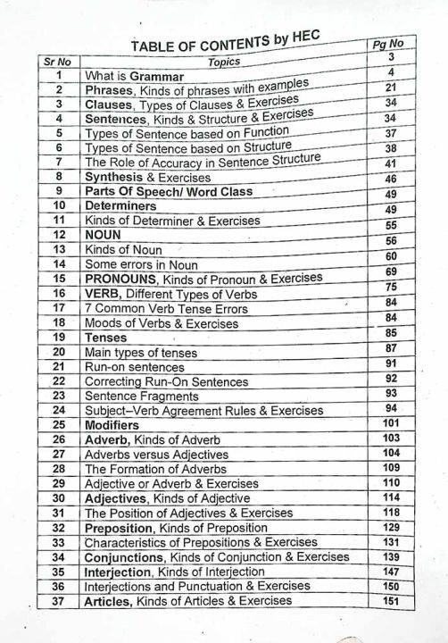 Llb Topper Topper Functional English for BS,ADA,ADS,ADP,LLB,BBA | Daraz.pk