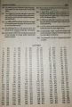 Electrical Engineering Objective Type by Handa. 