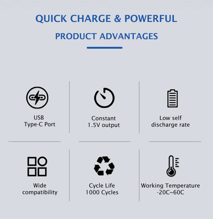 Rechargeable%20cell,%20AA%20type,%20Elexima%20POWERCEDE%20,%20usb-c%20rechargeable%20cells%20-%20Image%205