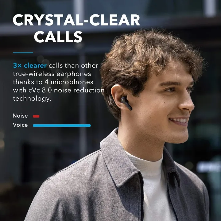 Daraz%20Like%20New%20Buds%20-%20Soundcore%20Anker%20Liberty%20Air%202%20Wireless%20Earbuds,%20Diamond-Inspired%20Drivers,%20Bluetooth%20Earphones,%204%20Mics,%20Noise%20Reduction%20-%20Black%20-%20Image%204